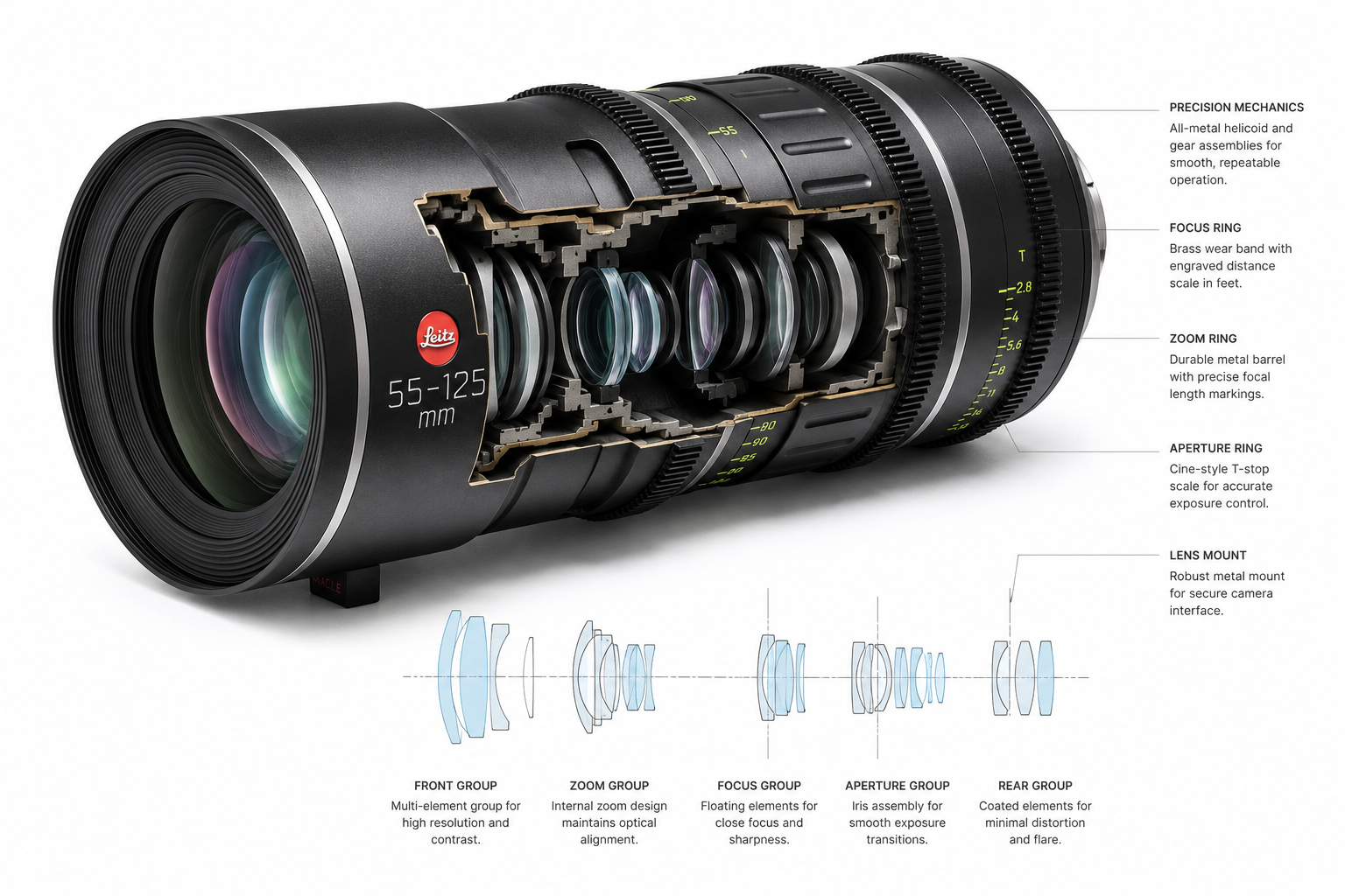 Leitz Zoom 55-125mm