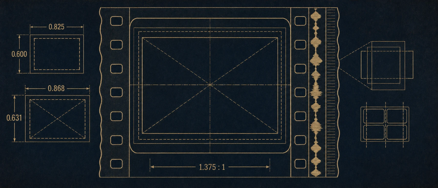 Academy-Apertur