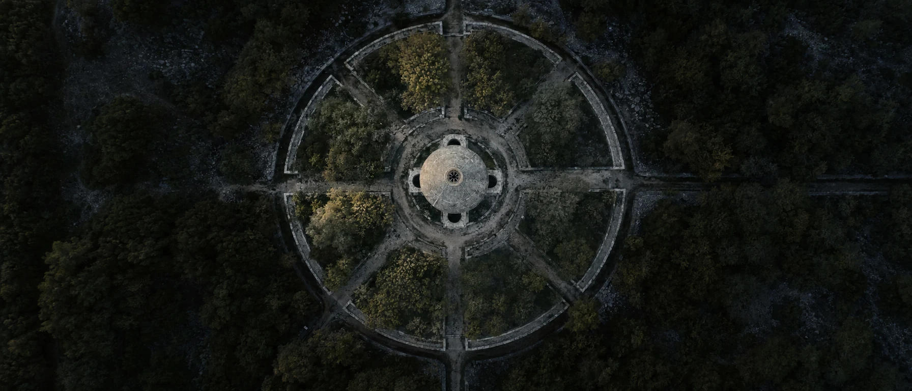 God's Eye View